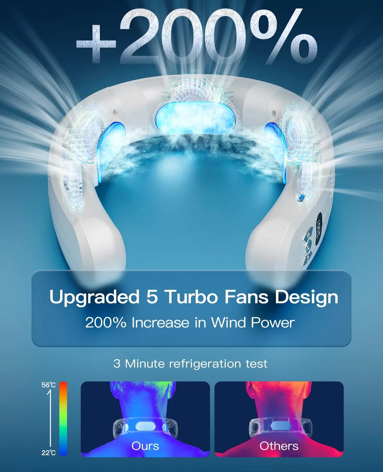2026 New Wearable Air Conditioner USB Rechargeable Portable 3 Refrigeration Hanging Neck Fan Mute 6000mAh Outdoor Summer Cooler